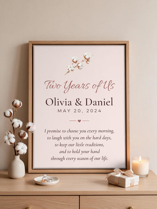 Cotton & Paper Anniversary Print 2