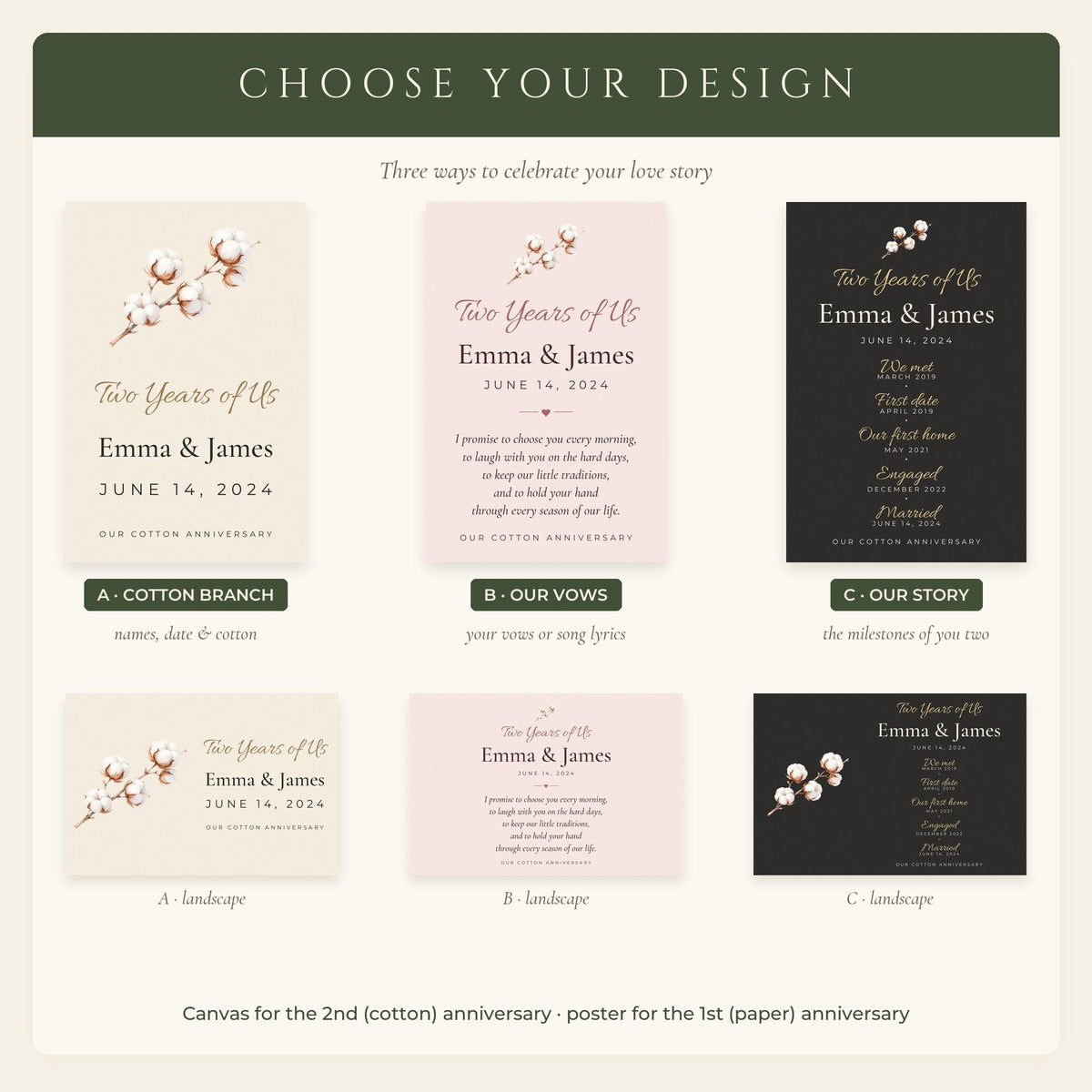 Cotton & Paper Anniversary Print 6