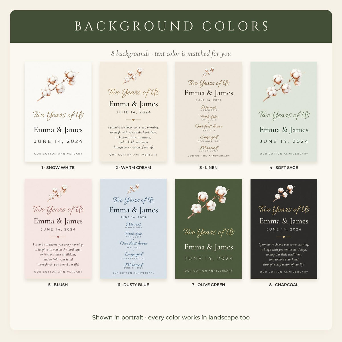 Cotton & Paper Anniversary Print 9