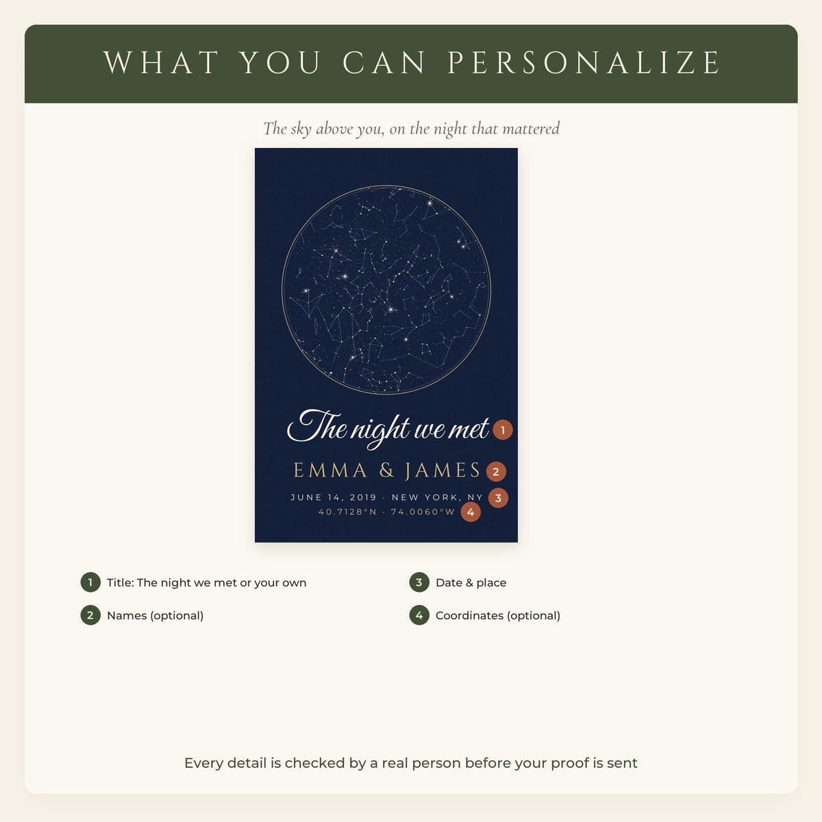 Custom Star Map — image 4