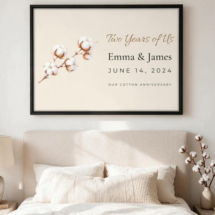 Cotton & Paper Anniversary Print 1