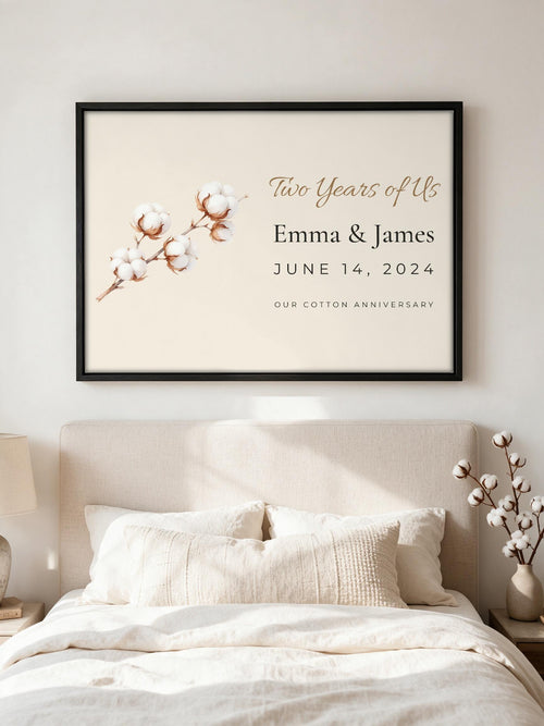 Cotton & Paper Anniversary Print 1