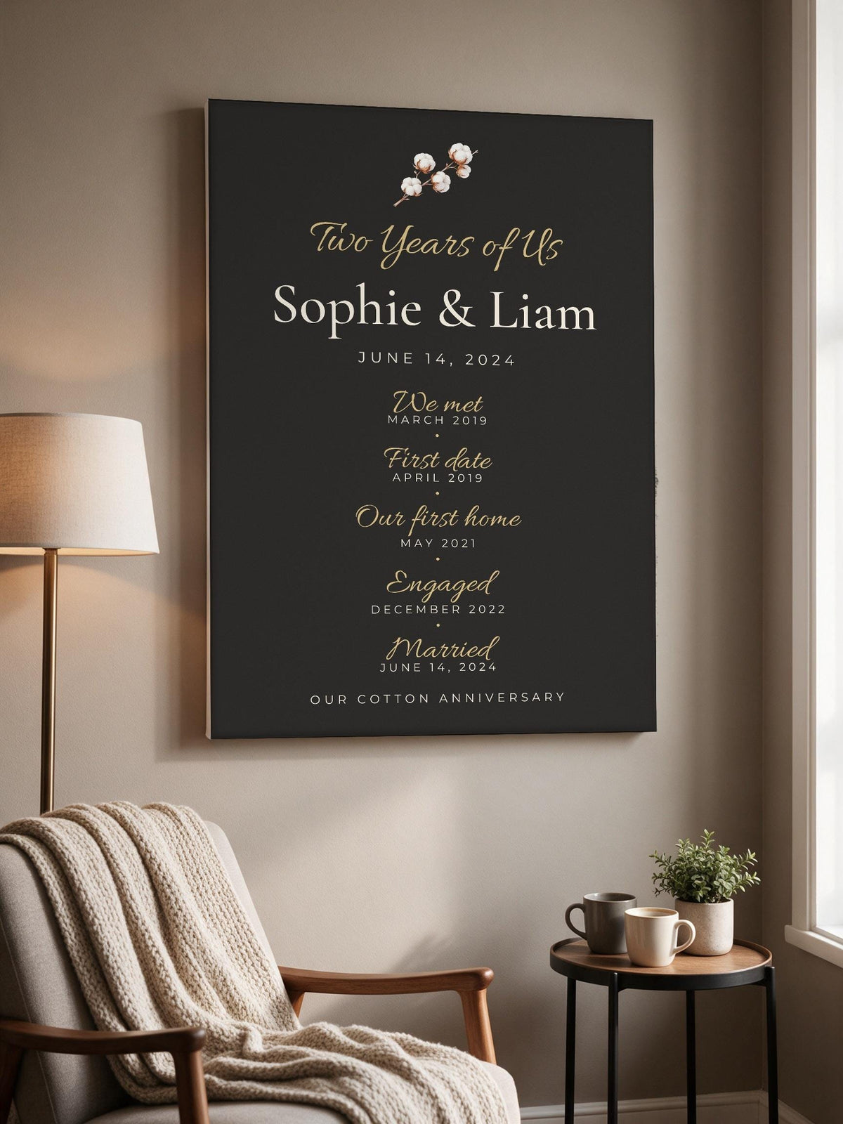Cotton & Paper Anniversary Print 3
